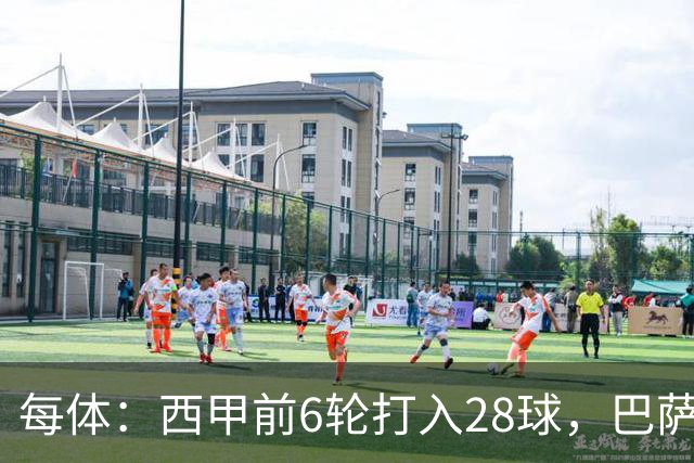 每体：西甲前6轮打入28球，巴萨正挑战11/12赛季穆氏皇马进球纪录